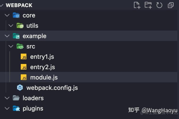 如何利用Webpack高效地打包和优化JavaScript项目中的图片资源？  第2张