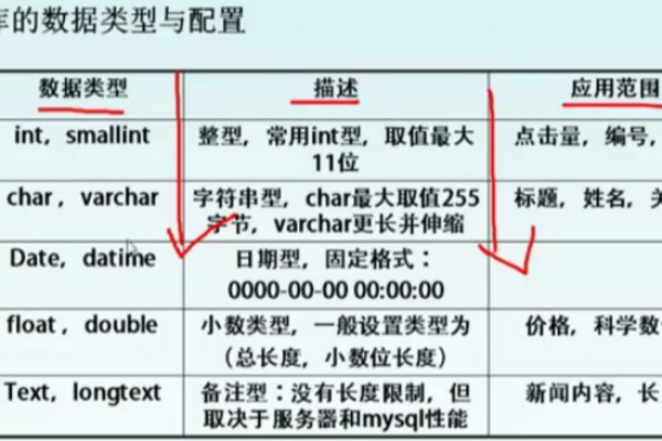 如何在云数据库RDS for MySQL中设置表名的大小写敏感度？