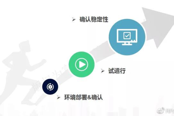 同宿cdn，网络加速的神秘利器？