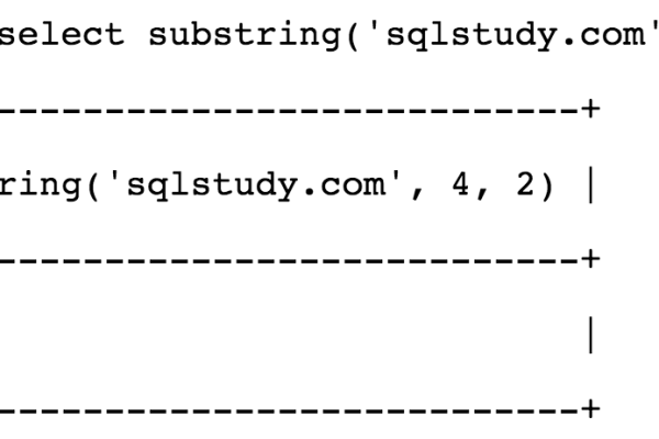 如何有效使用MySQL子字符串和剪切字符串函数？  第3张