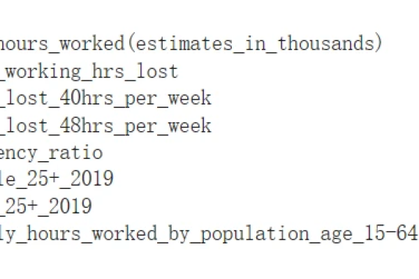 如何解决MySQL中Hudi作业长时间停留在BOOTING状态的问题？