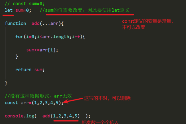 为什么JavaScript函数会返回undefined？