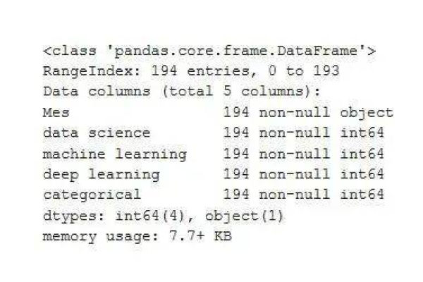 如何更改GaussDB (for MySQL)的字符集编码？  第2张