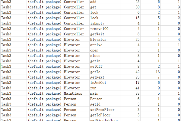 js eval工具，一个JavaScript评估器，它允许你在运行时执行代码。但是，这是否安全？