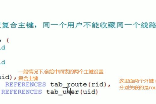 如何检查MySQL数据库中表的映射关系？  第2张