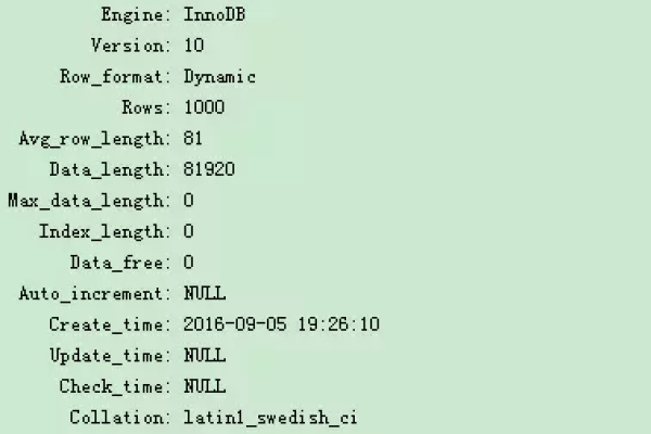 如何优化MySQL数据库性能，掌握高效的SQL语句优化技巧？  第3张