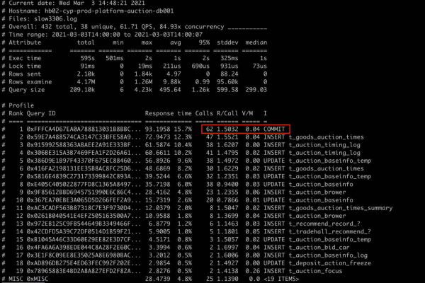 如何在GaussDB(for MySQL)中识别和查看慢速SQL查询？  第3张