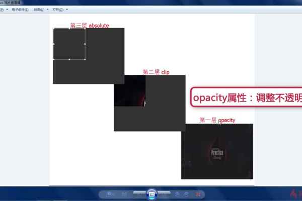 如何使用JavaScript高效裁剪图片？  第3张