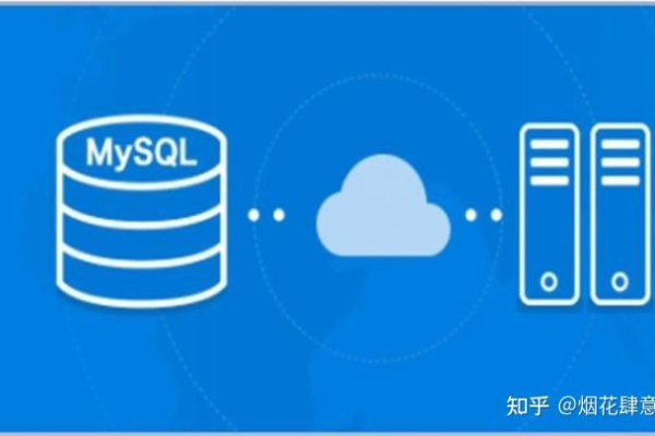 如何在MySQL中有效使用联合主键来提升销售数据管理？  第2张