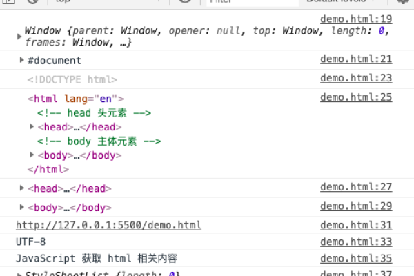 如何利用JavaScript高效选择HTML元素？  第2张