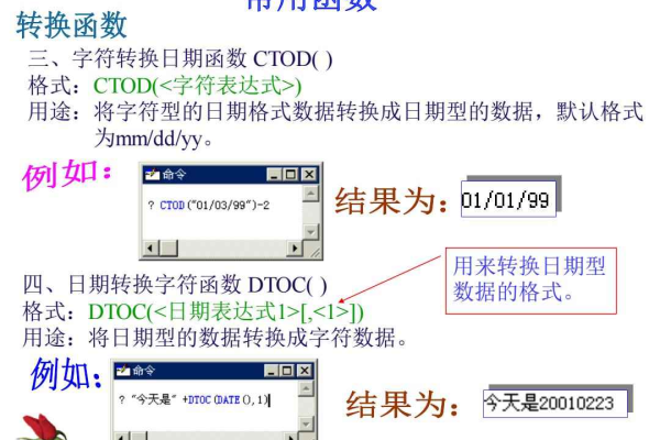 如何使用Oracle中的TO_CHAR函数进行日期和数字格式转换？