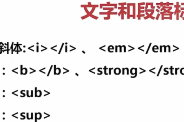 HTML文本框类型有哪些，它们各自有什么特点？