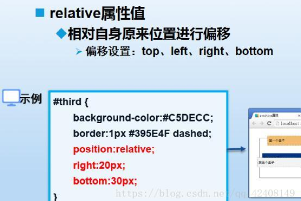 HTML5中如何有效使用相对位置？  第2张