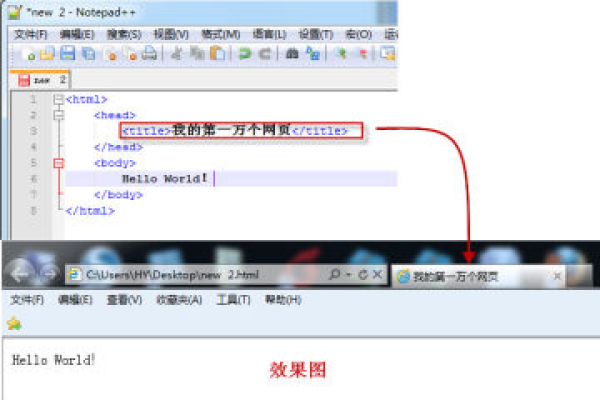 如何制作 HTML 代码的工具栏？  第2张