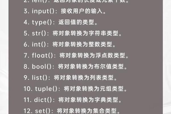 在Python编程中，如何正确使用write函数？  第3张