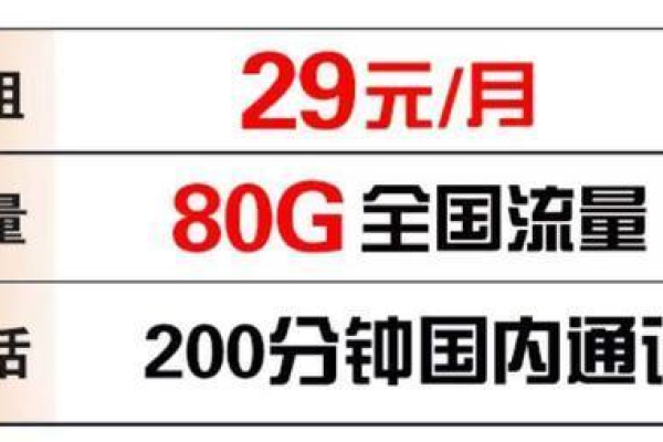 寻找超值数据卡，哪家运营商提供既实惠又不限速的大流量套餐？  第1张