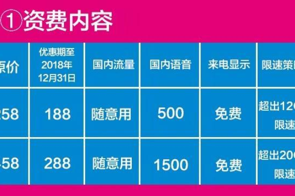 中国移动纯流量卡，它能满足哪些用户的需求？