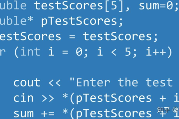 如何高效利用C++中的ostream进行数据输出？  第1张