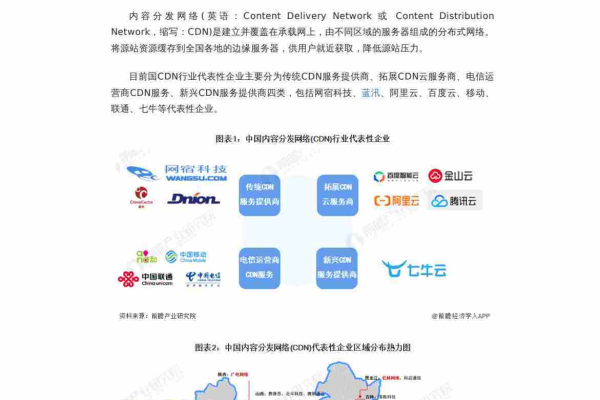 CDN全球市场份额如何分布？  第3张