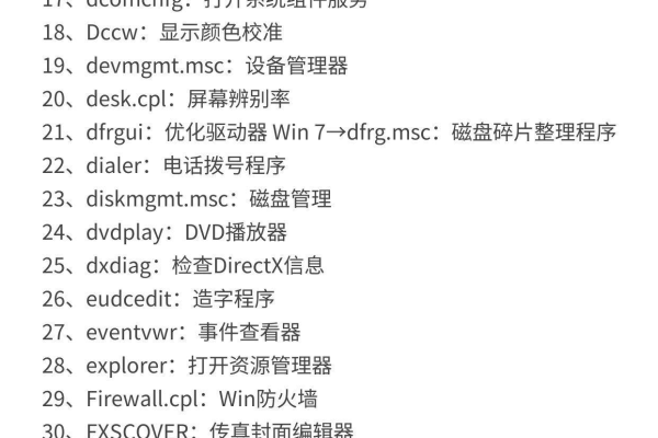 Linux CMD命令是什么？如何使用它们？  第2张