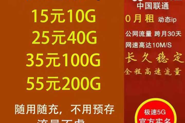 市场上公认的最佳纯流量卡是哪款？  第1张