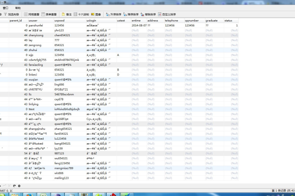 如何更改GaussDB(for MySQL)数据库中所有表的字符集？