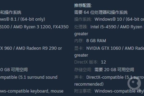 Windows 8系统运行所需的最低硬件规格是什么？  第3张