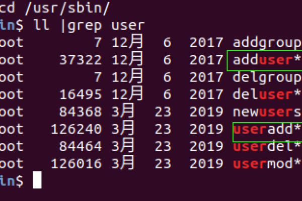 如何在Linux系统中删除用户密码？  第2张