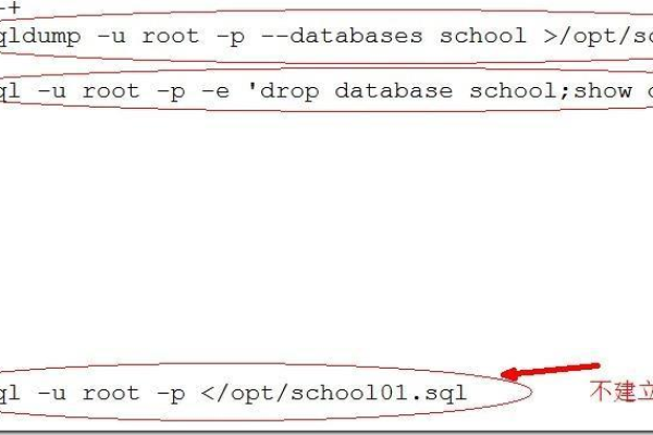 如何在MySQL中高效备份和恢复数据库表？  第2张