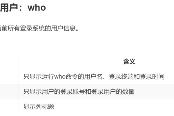 如何查看Linux系统中的用户账户信息？  第3张