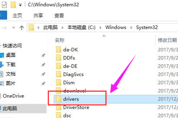 mydrivers 是指哪一类文件？