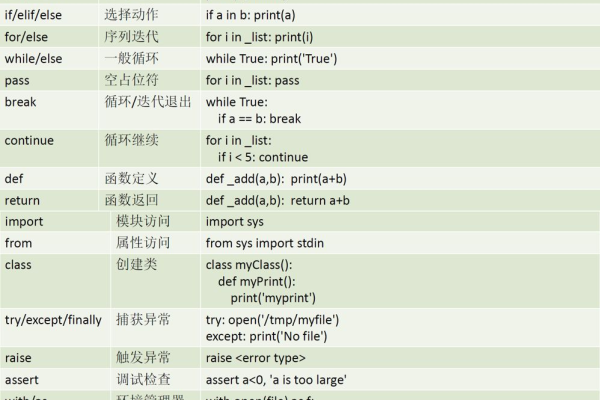 如何使用Python代码检索窗口句柄？  第3张