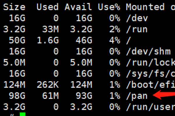 Linux 挂载内存是如何实现的？