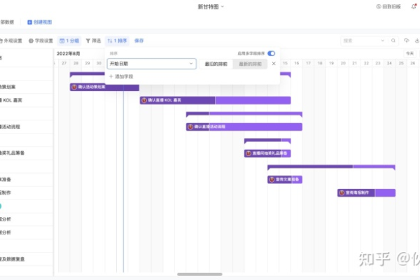 敏捷开发如何提升项目管理效率？  第2张