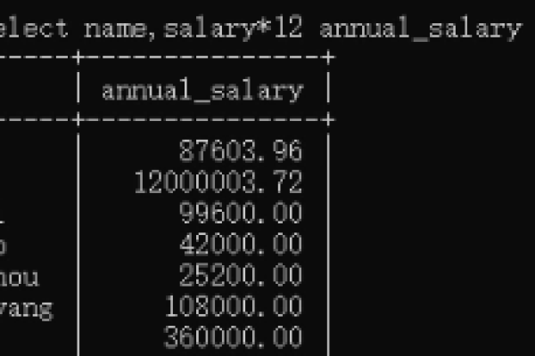 如何利用MySQL数据库进行利润统计？  第3张