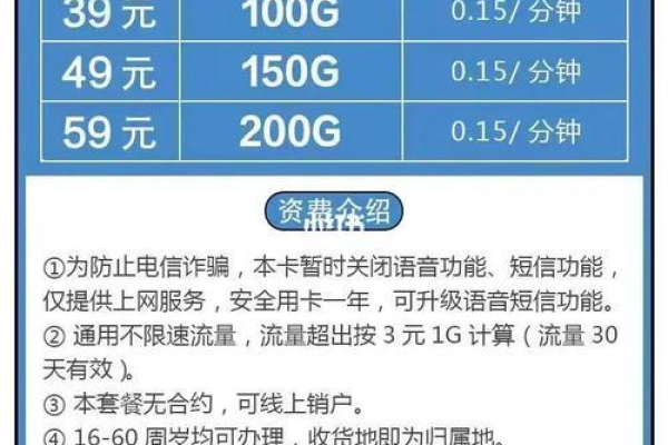 流量卡是否具备电话通话功能？  第1张