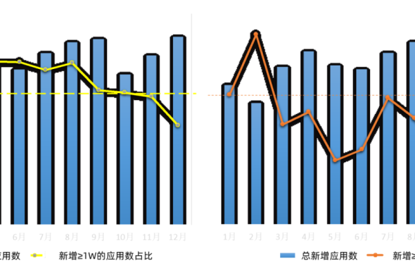 当前市场上哪种流量卡既经济又提供大量数据？  第3张