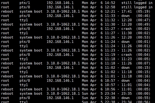 如何在Linux中使用su命令切换用户身份？  第2张