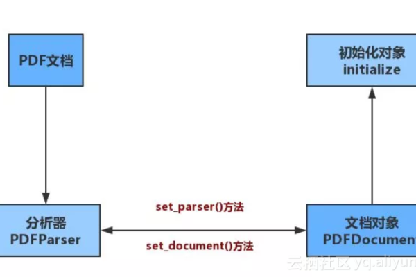 源文件概念解析，它究竟指的是什么？