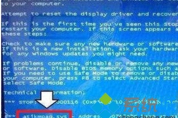 如何解决Windows 7蓝屏错误代码0x000000D1？  第2张