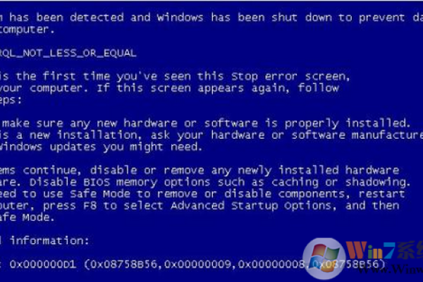 如何解决Windows 7蓝屏错误代码0x000000D1？  第3张