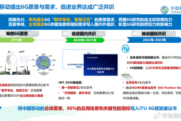 无卡流量，未来通信技术的新趋势？  第2张