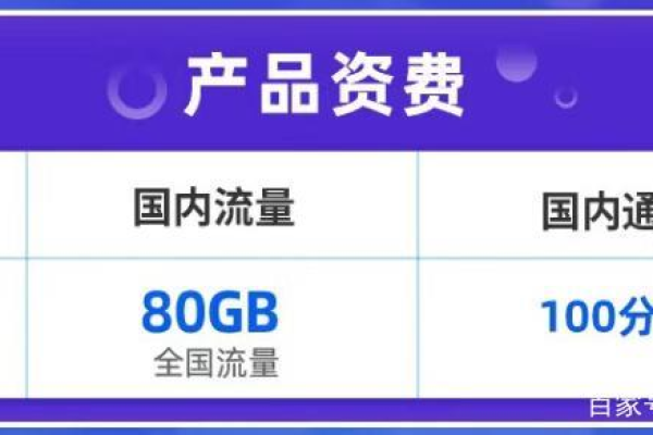 移动19元流量卡，性价比之选还是营销噱头？