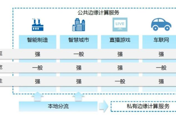 探索cdn魔盒，它如何彻底改变我们的数字体验？  第3张