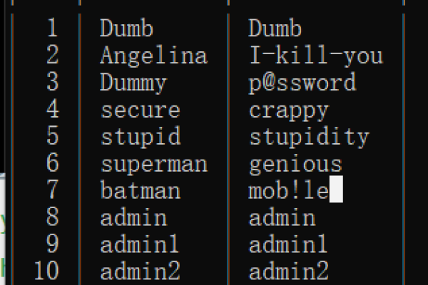 mysql复制命令数据库_复制数据库这个短语看起来像是关于MySQL数据库中如何复制数据库的指令或教程。基于这个主题，一个原创的疑问句标题可能是，，如何在MySQL中使用复制命令来克隆整个数据库？