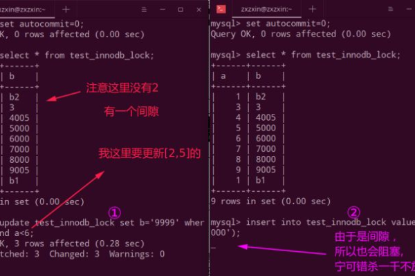 在MySQL中如何实现高效的加锁策略？  第2张