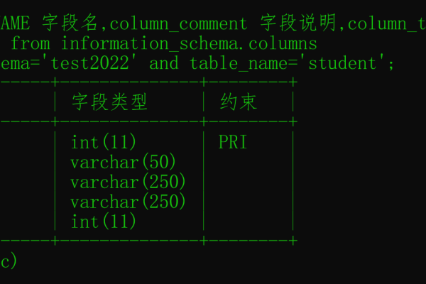 如何在MySQL中使用注释符号进行有效注释？  第2张