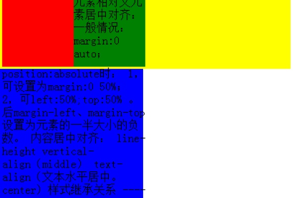 CSS中的maxwidth属性如何影响元素布局？  第3张