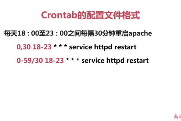 Linux Crontab文件，如何有效管理和自动化任务？