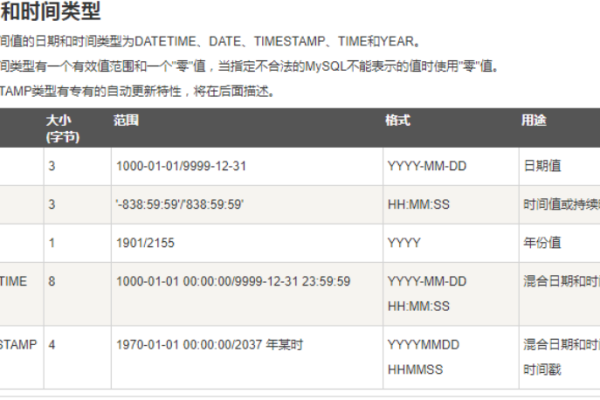 如何解读MySQL数据库的执行计划？  第2张